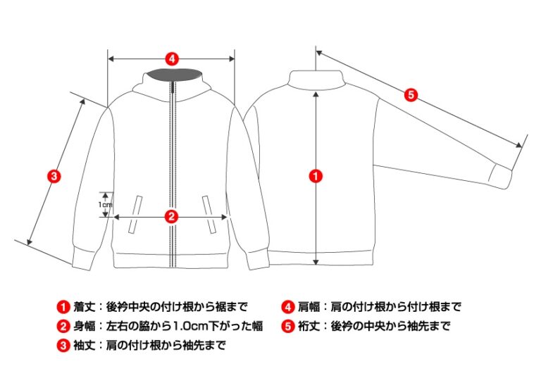 寸法の測り方 - 有限会社バックス 長崎市,諫早市でオリジナルTシャツ・看板印刷・オリジナルグッズの製作